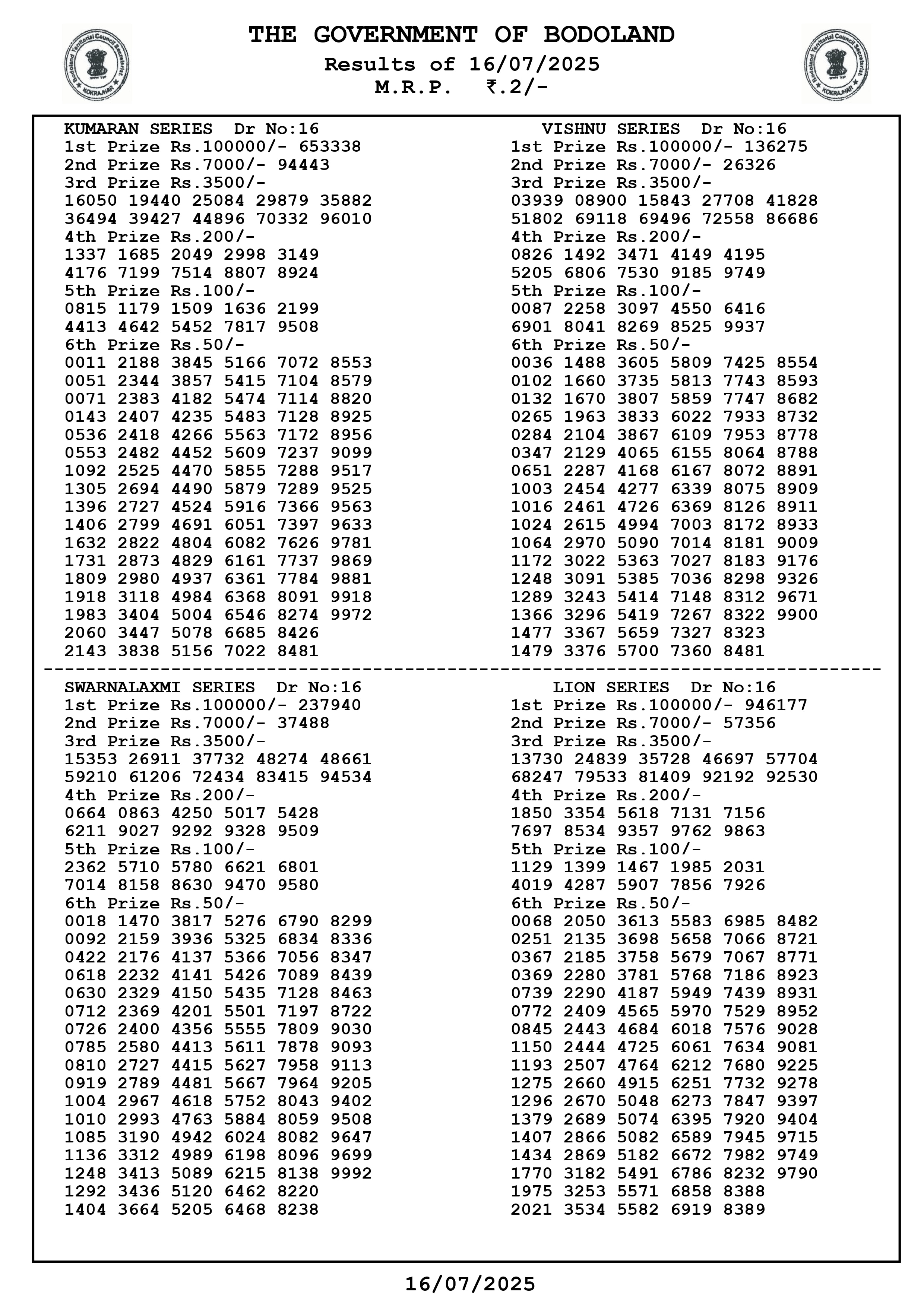 Bodoland lottery result today(16-07-2025): Assam state lucky draw result(declared); Check winners list, ticket number