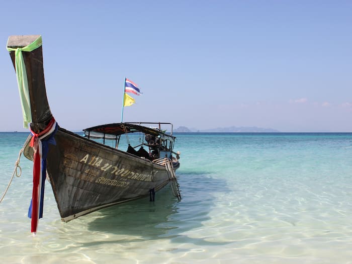 Thailand budget travel from India