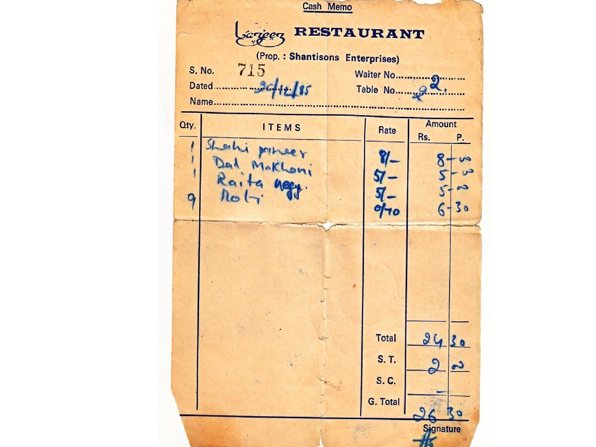 India food prices past