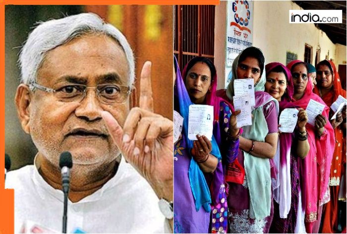 Bihar Assembly Election: Nitish Kumar’s JDU asks EC to hold polls in single phase due to…
