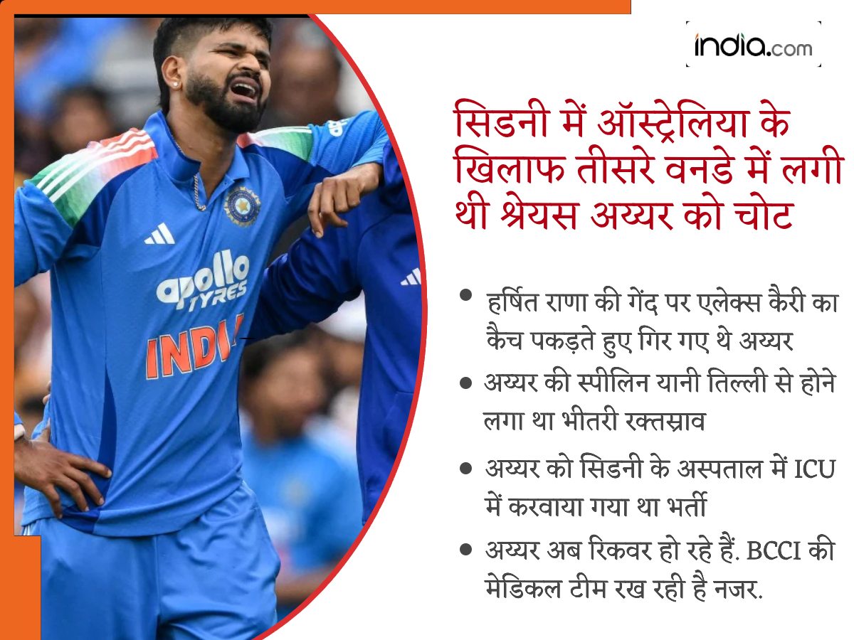 shreya-iyer-injury-update