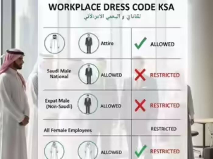 Saudi arabia new corporate dress
