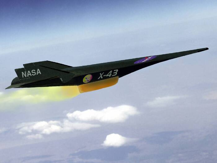 World fastest fighter jets