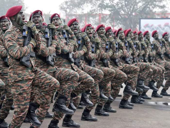 Global Firepower Index 2025