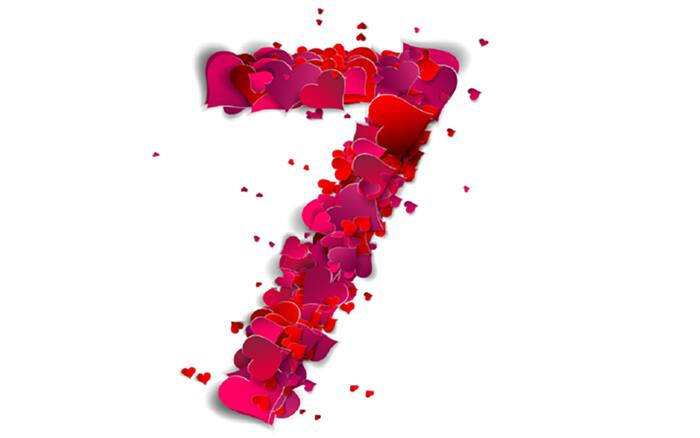 Numerology Mulank 7 Career Love Life Bhagyank 7 Ka Bhavishya 2021 Nature According To Numerology