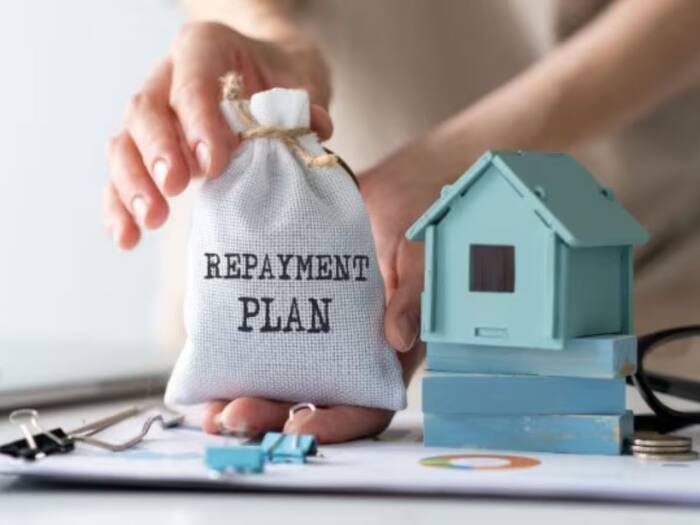 Financial management