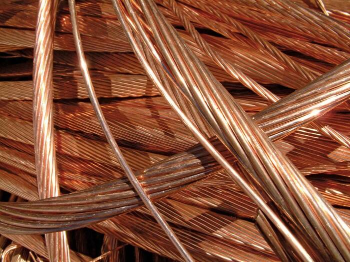 Global copper market