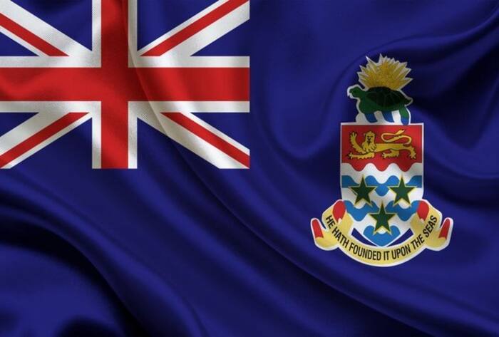 History of national flags