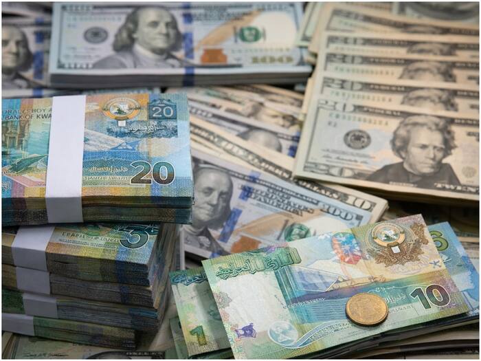 Kuwaiti dinar vs US dollar