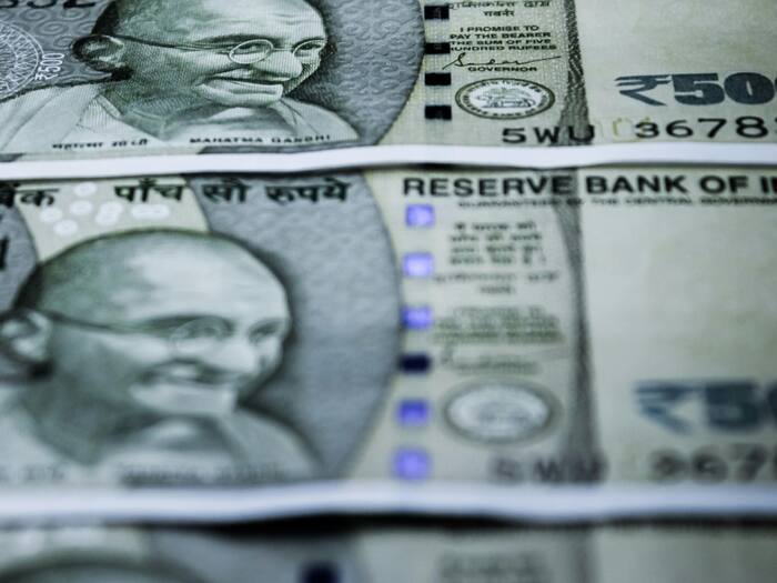 Minimum Reserve System Rbi