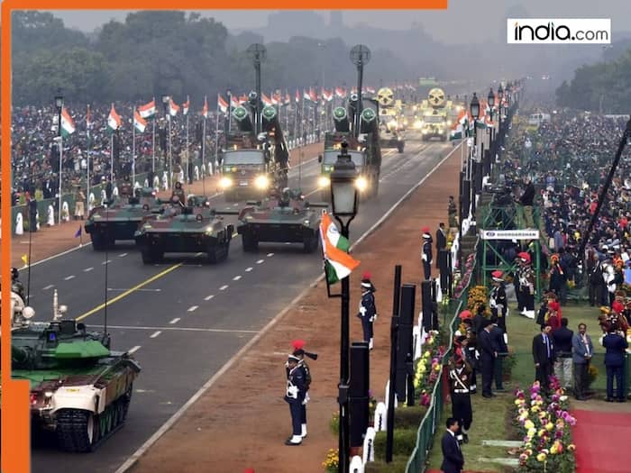 Republic Day 2026