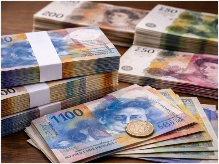 Most expensive currency notes