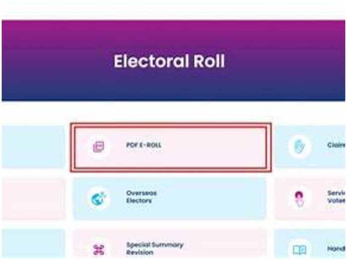 UP voter ID status check