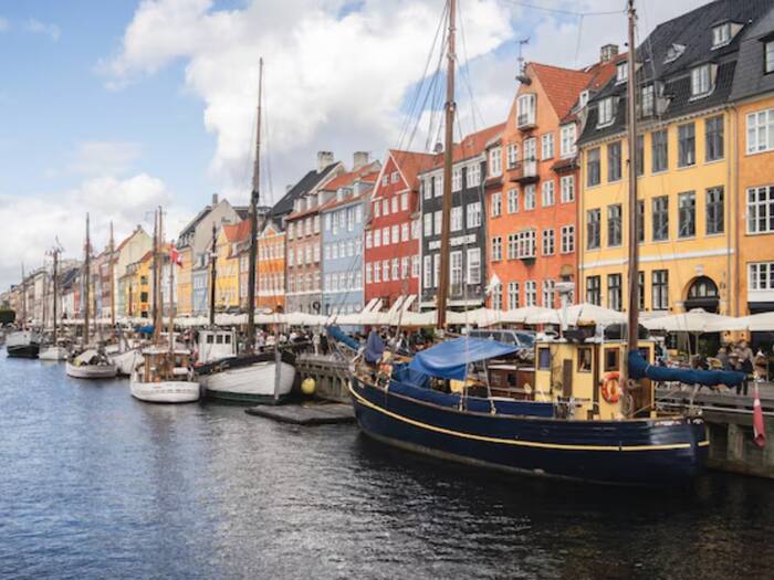 Country competitiveness score