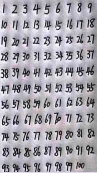 1 से 100 तक गिनती में गायब है एक संख्या, मगर कोई जीनियस ही खोज पाएगा