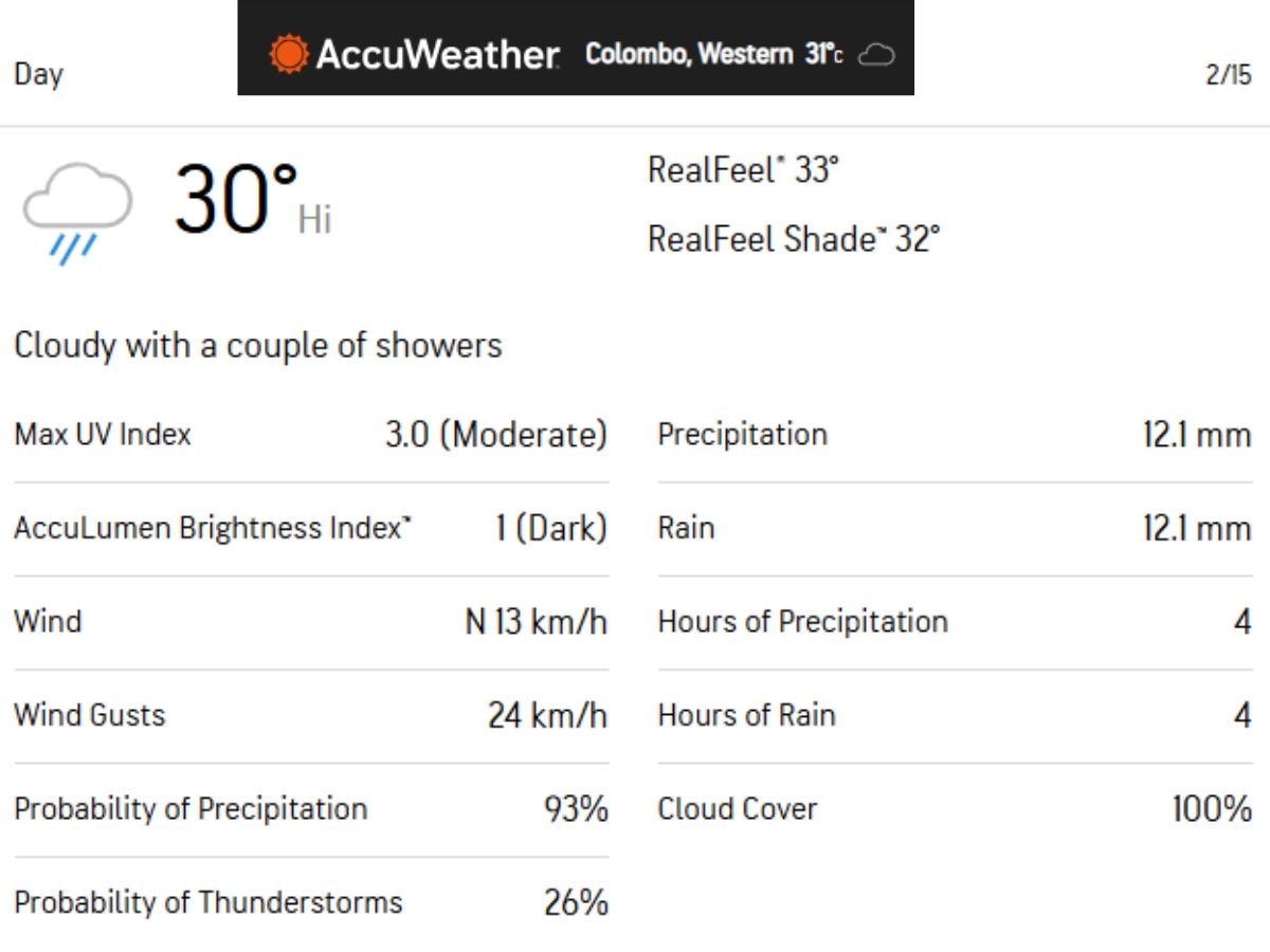 Accuweather Colombo