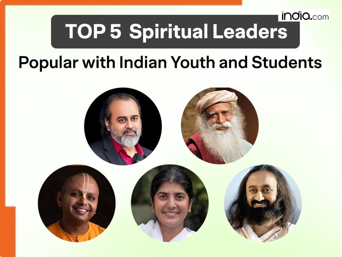 Top 5 Spiritual Leaders Popular With Indian Youth and Students (2026)
