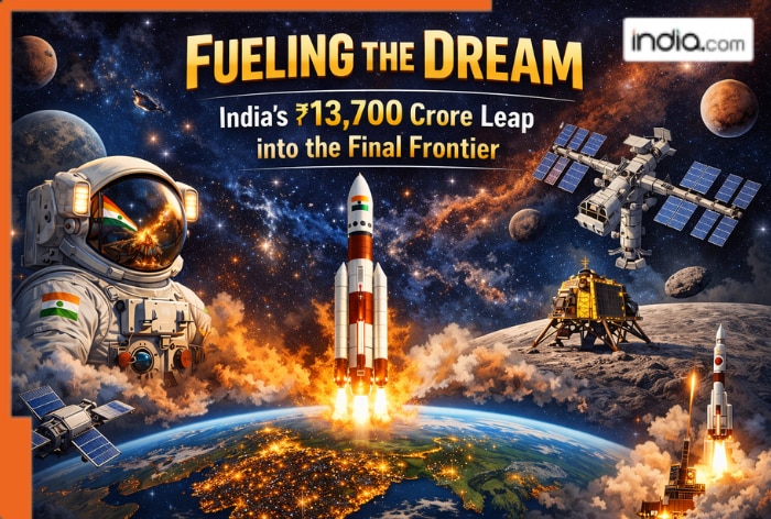 Fueling the Dream: India’s ₹13,700 Crore Leap into the Final Frontier