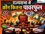 बिहार की जीत के बाद राज्यसभा में कितनी मजबूत हुई NDA? जानिए नए समीकरण में कौन-सी पार्टी के पास कितनी सीटें?
