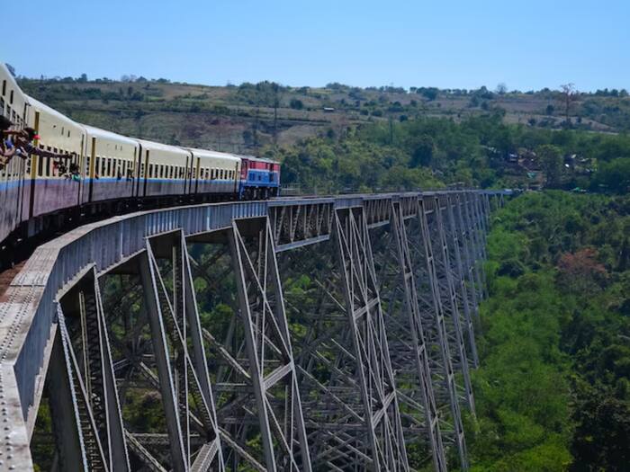 World highest railway line India  1