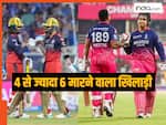 IPL 2026: चौकों से ज्यादा छक्के मार रहा यह है बल्लेबाज, बहुत पीछे रह गए विराट कोहली