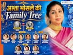 Asha Bhosle family tree: आशा भोसले के परिवार में कौन-कौन? जानिए दिग्गज गायिका की पूरी फैमिली ट्री