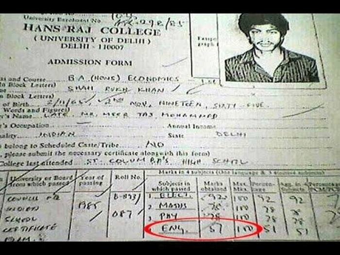 Shahrukh khan 12 marksheet