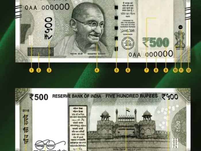 Fake currency