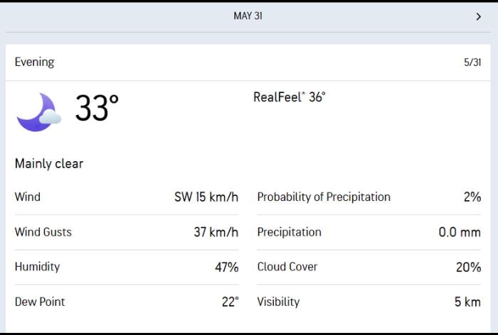 Ahmedabad weather