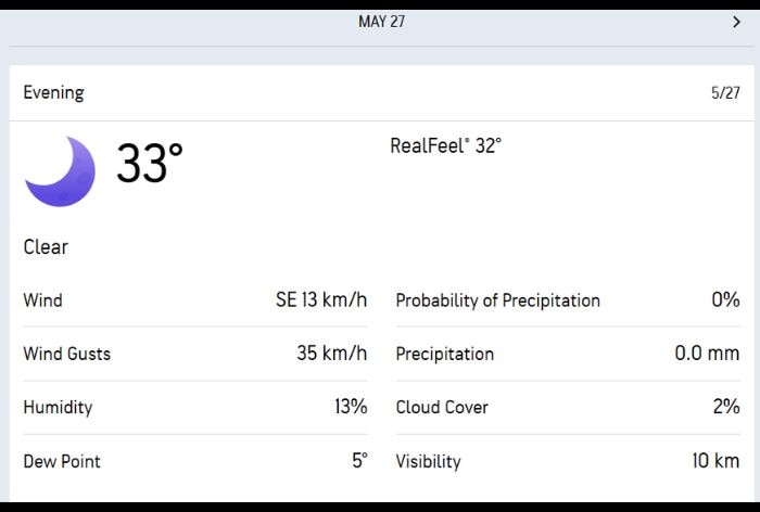 Chandigarh weather