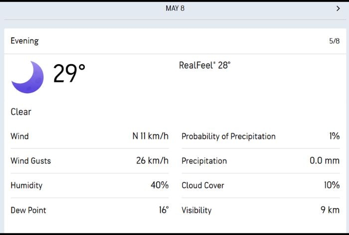 Delhi weather