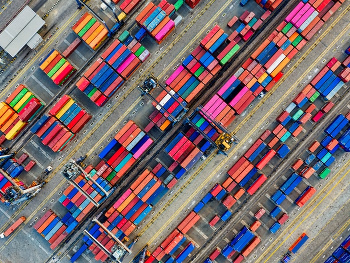 India Import Export