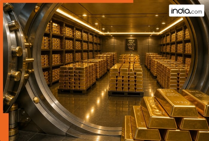 India, gold reserve, United States, Israel, Iran, London, New York, Reserve Bank of India, RBI, Bank of England, Bank for International Settlements