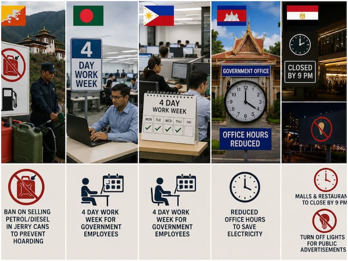 Will India face an energy lockdown