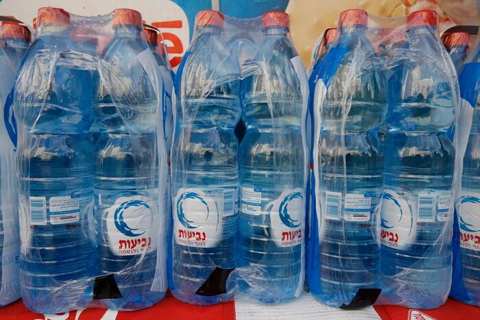 Bottled water cost by country