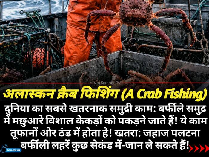 Most Risky Jobs in the World
