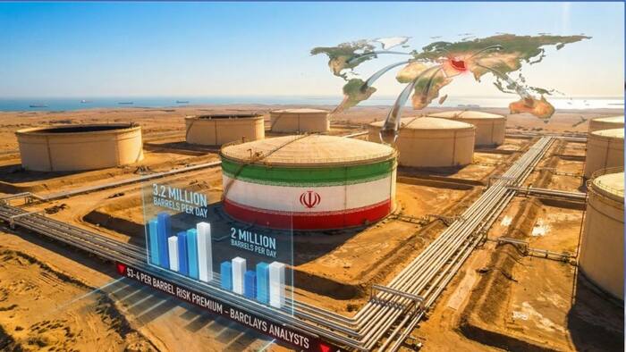 Iran  funds