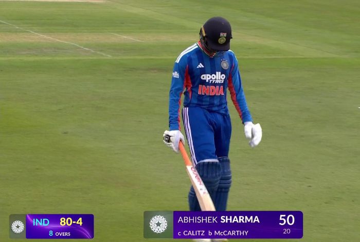 Abhishek Sharma