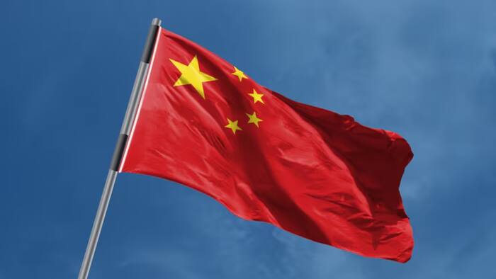 China Economy