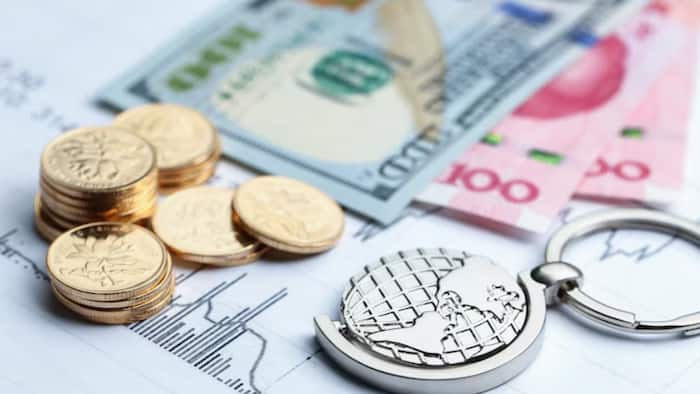 China Foreign Exchange Reserve
