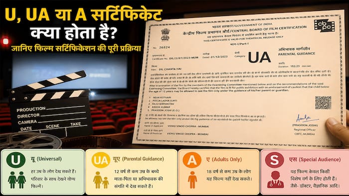फिल्मों को U, UA या A सर्टिफिकेट क्यों मिलता है? क्या होता है इनका मतलब ...