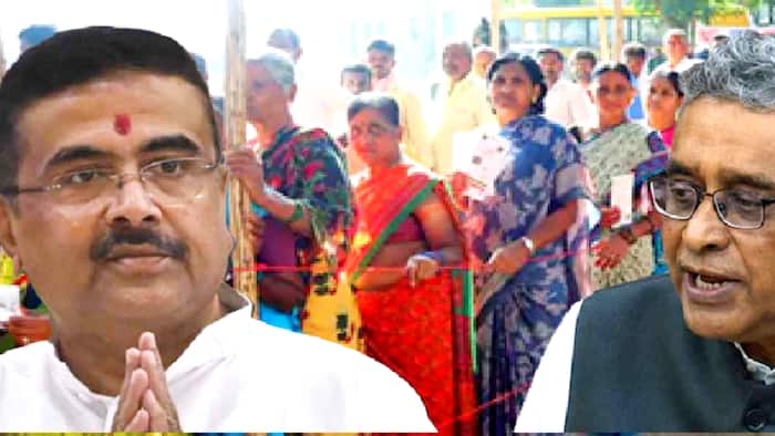 kwest bengal budget