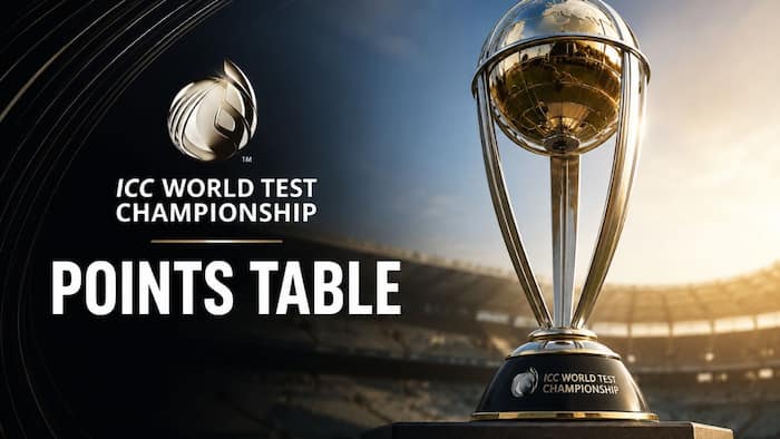 Updated ICC WTC points table