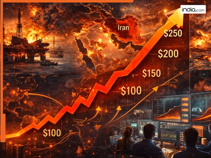 Oil Supply