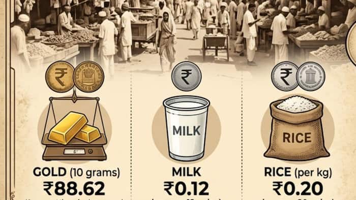 India in 1947
