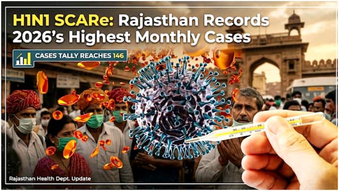 h1n1 scare swine flu