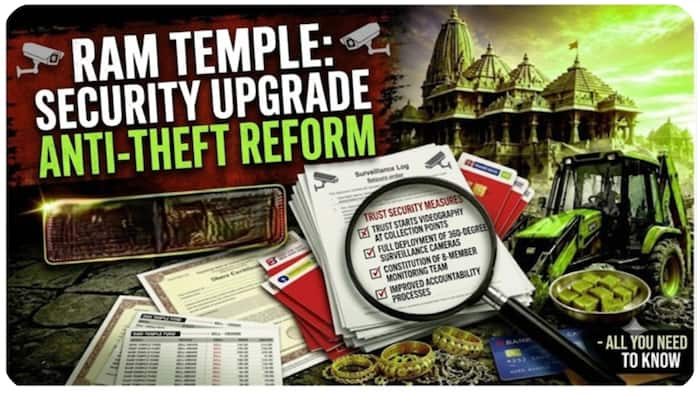 ram temple donation