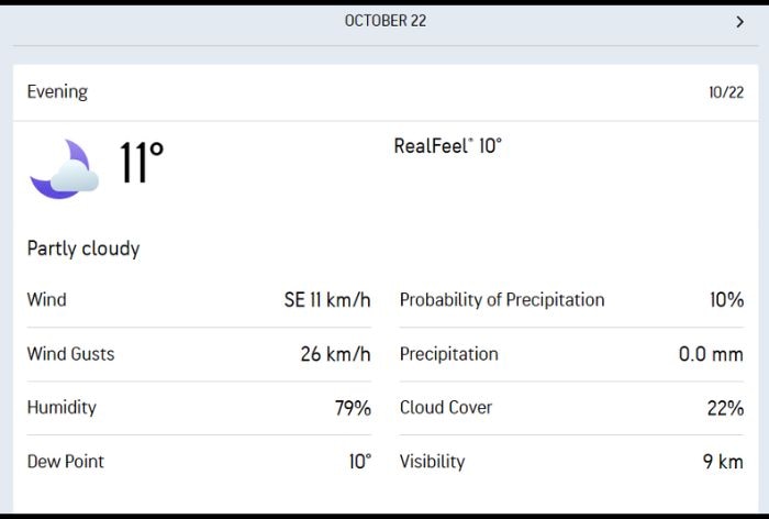 Christchurch weather